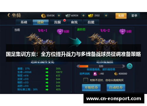 国足集训方案：全方位提升战力与多线备战球员征调准备策略