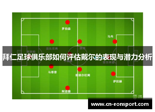 拜仁足球俱乐部如何评估戴尔的表现与潜力分析