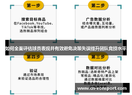 如何全面评估球员表现并有效避免决策失误提升团队竞技水平
