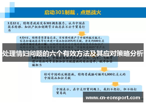 处理情妇问题的六个有效方法及其应对策略分析