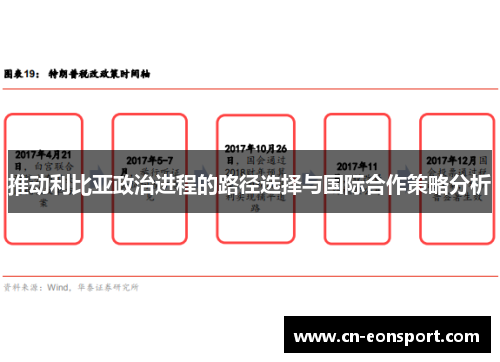 推动利比亚政治进程的路径选择与国际合作策略分析