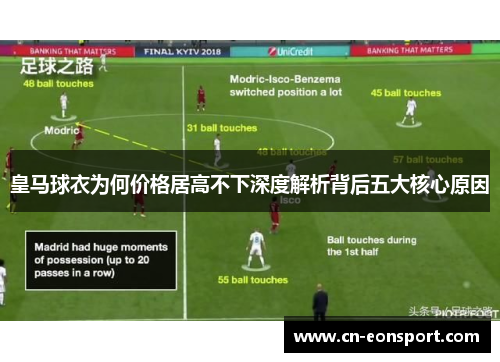 皇马球衣为何价格居高不下深度解析背后五大核心原因